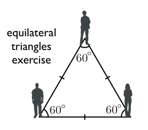 Equilateral Triangles Collaboration