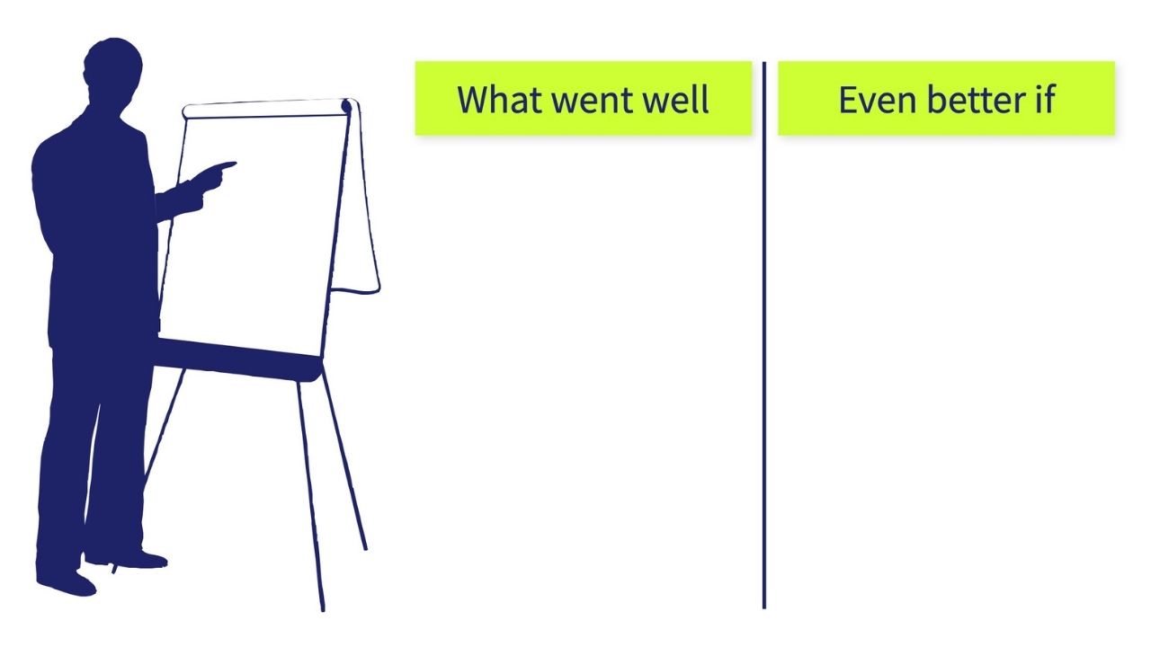 What Went Well _ Even Better If
