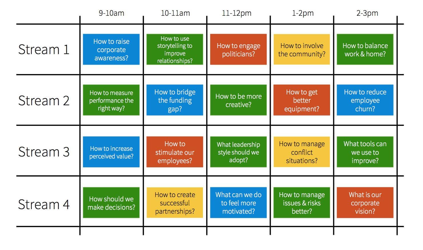 Open Space Technology