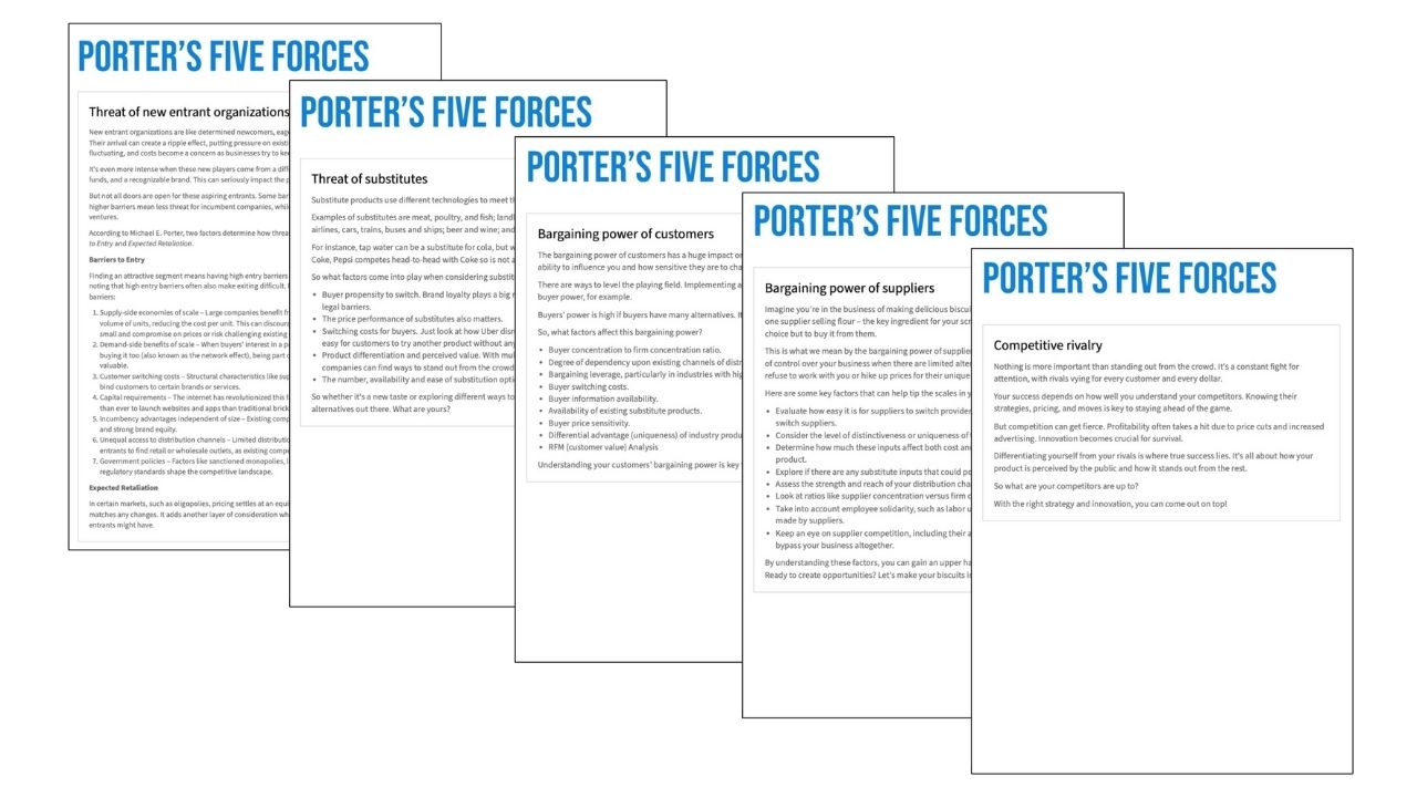 Porters Five Forces